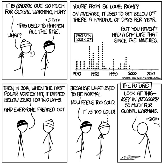 XKCD comic Cold